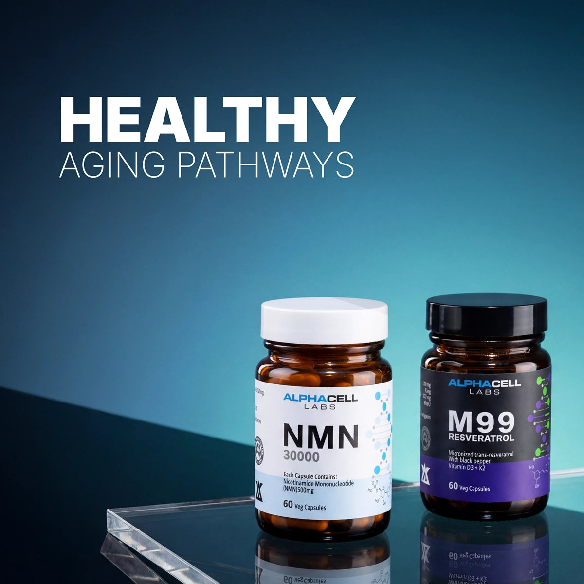 Longevity Pack - NMN 500mg and M99 Resveratrol